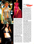 Top-Model (Mexico-1999) Top-Model (Mexico-1999)