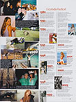 Vogue (Brazil-2003) Vogue (Brazil-2003)